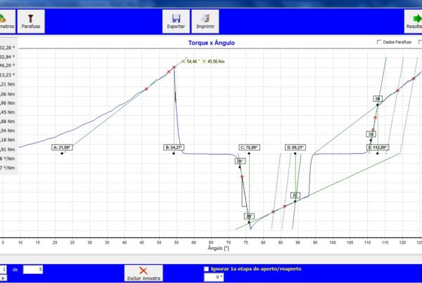 Análise do Ângulo de Torção