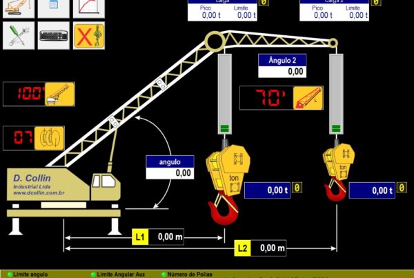 Sistema de Segurança para Içamento de Carga