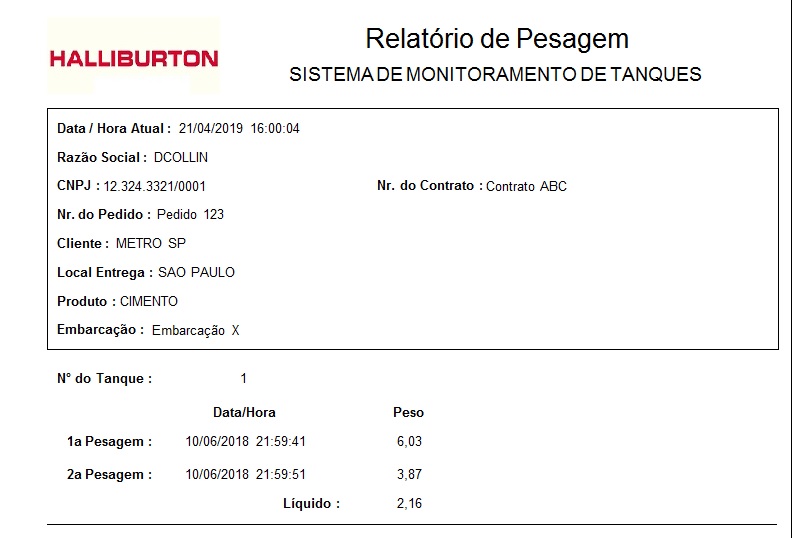 Sistema de Pesagem para tanques e silos